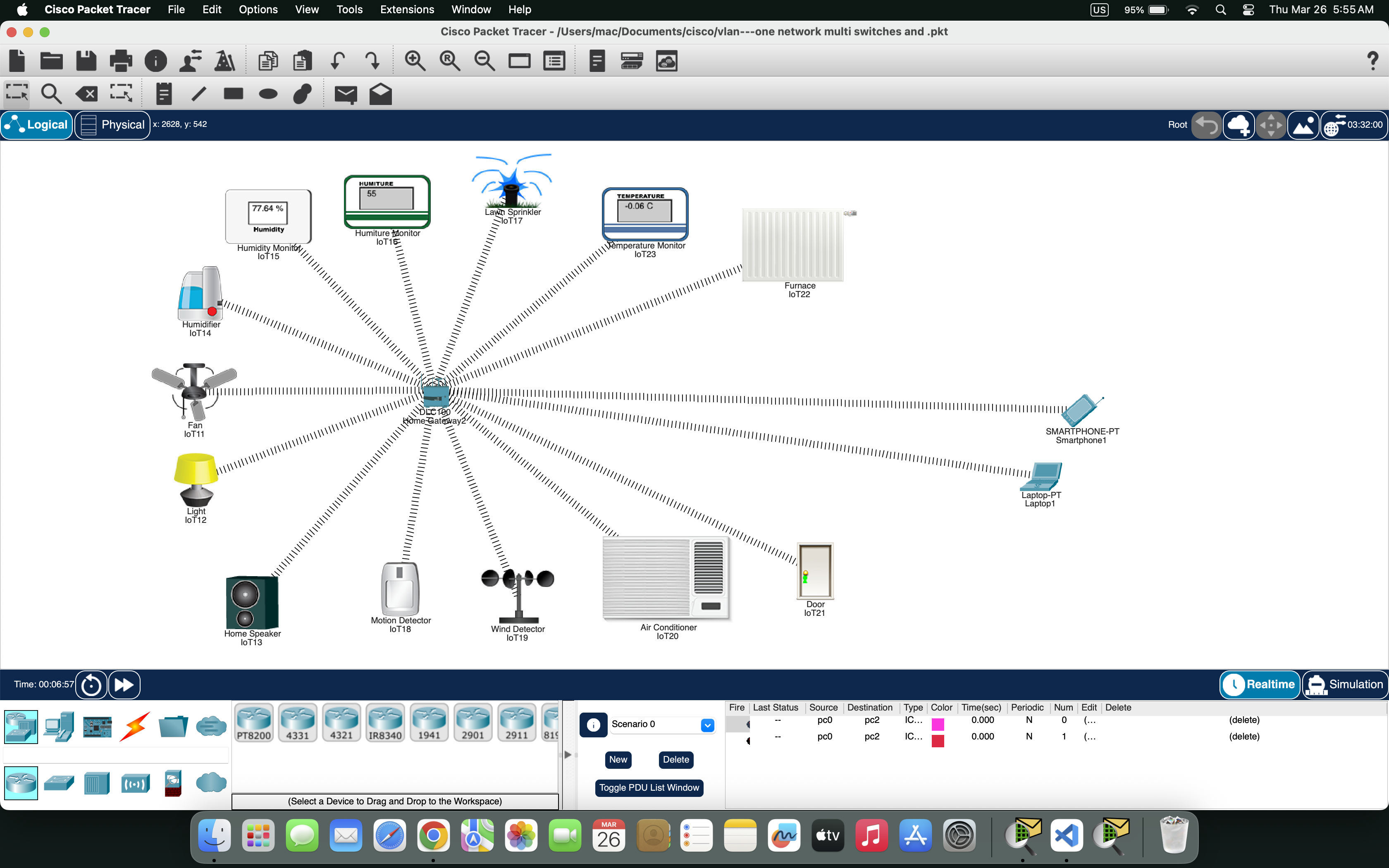 Network topology diagram for Application Layer Services